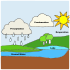 Water Cycle